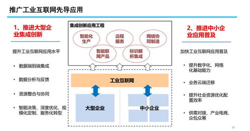 中國信息通信研究院總工程師余曉暉解讀 工業(yè)互聯(lián)網(wǎng)發(fā)展態(tài)勢與展望